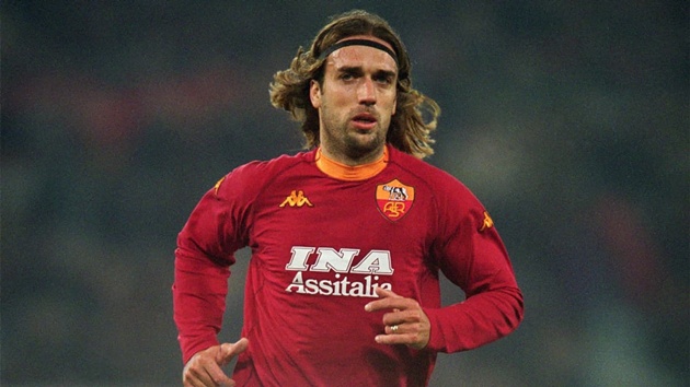 AS Roma: Huyền Thoại Giallorossi - Từ Khởi Nguồn Đến Vinh Quang
